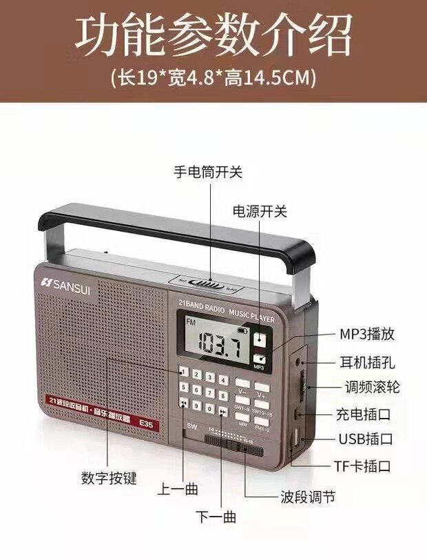 2024千元以下蓝牙耳机有哪些推荐?四款年度性价比蓝牙耳机推荐(图1)